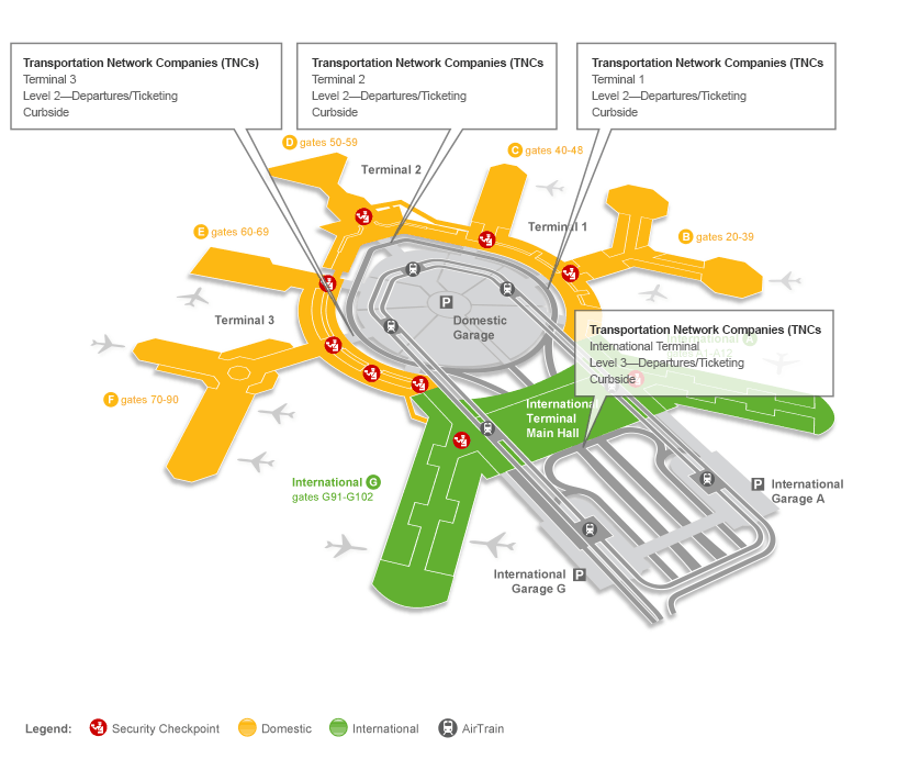 SFO Uber/Lyft Pickup Locations