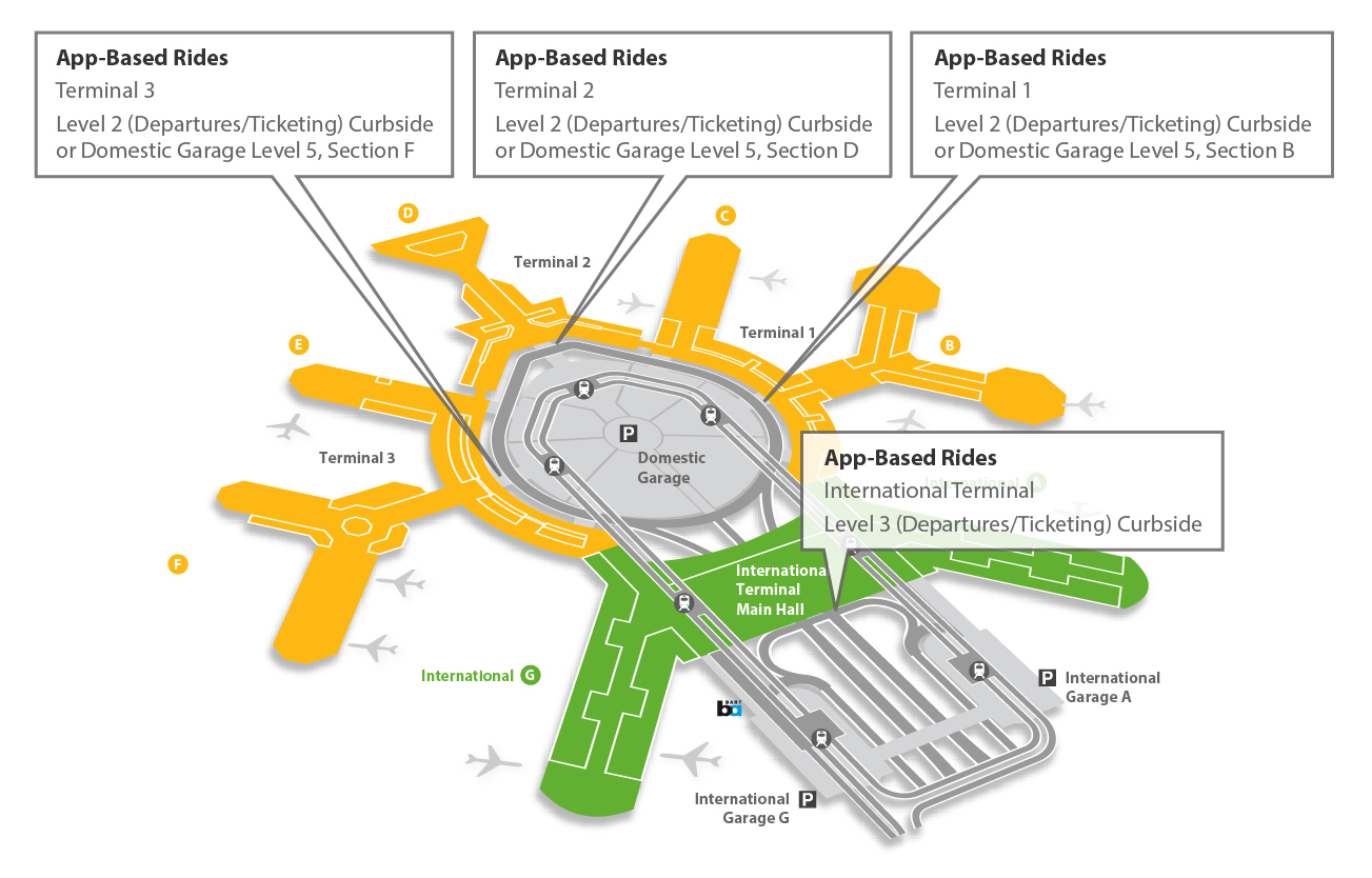 Passengers Guide To Uber Pickups And Drop Offs At Sfo
